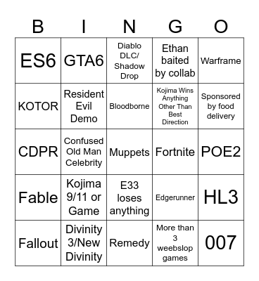 Gamer Award Bingo Card