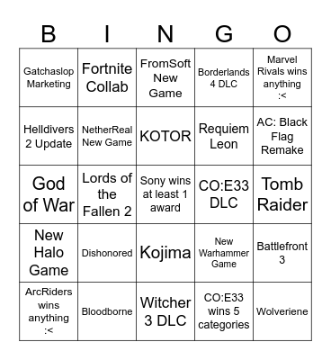 GOTY AWARDS Bingo Card