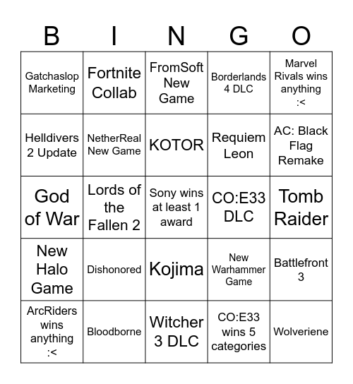 GOTY AWARDS Bingo Card