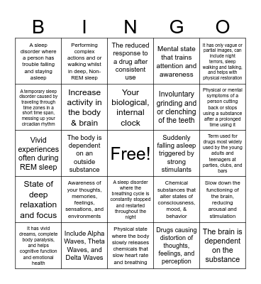 Altered States - AP Psychology Bingo Card