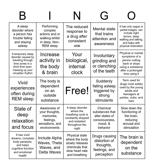 Altered States - AP Psychology Bingo Card