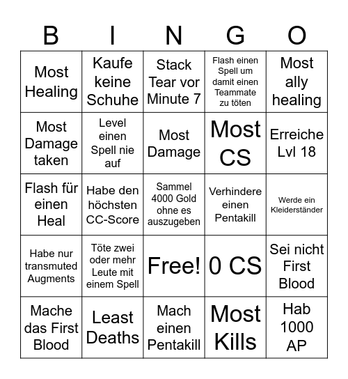 Aram Mayhem Bingo Card