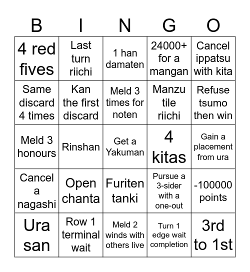 Flow Sheet 1 Bingo Card