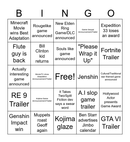 Game Awards 2025 Bingo Card