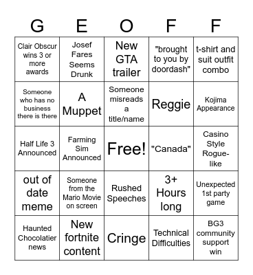 The Game Awards 2025 Bingo Card
