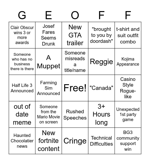 The Game Awards 2025 Bingo Card