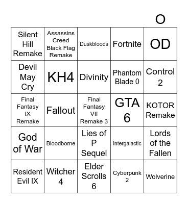 Game Awards 2025 Bingo Card
