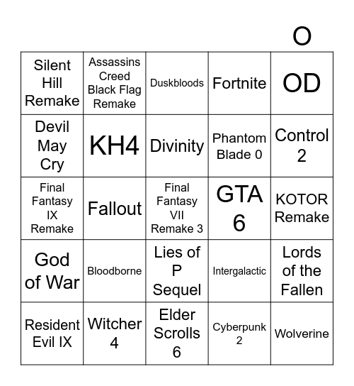Game Awards 2025 Bingo Card