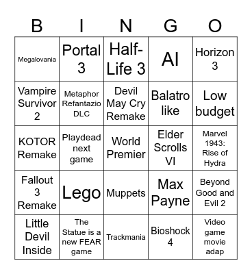 The Game Awards 2025 Bingo Card