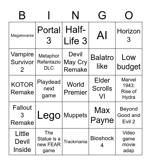 The Game Awards 2025 Bingo Card