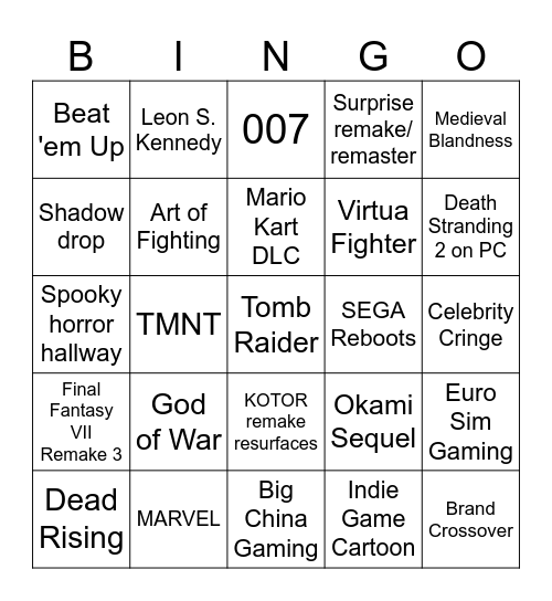 The Game Awards 2025 Bingo Card