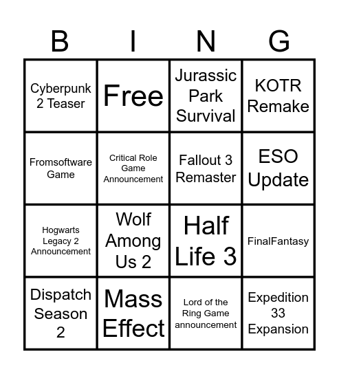 Kody's Game Awards Bingo Card