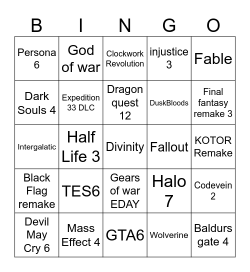 game awards Bingo Card