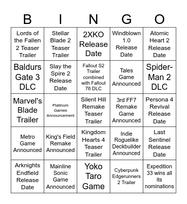 TGA 2025 Predictions Bingo Card