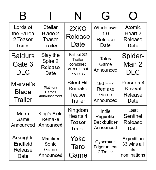 TGA 2025 Predictions Bingo Card