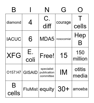 PPM Pfingo Bingo Card