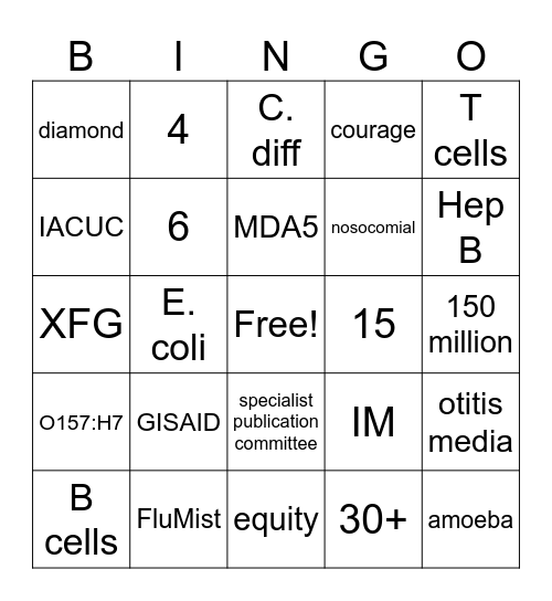 PPM Pfingo Bingo Card