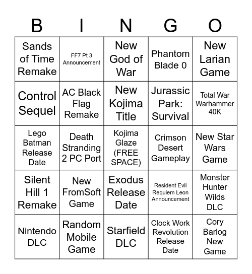 2025 Game Awards Bingo Card
