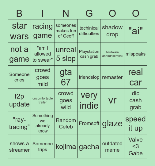 The Game Awards Bingo Card