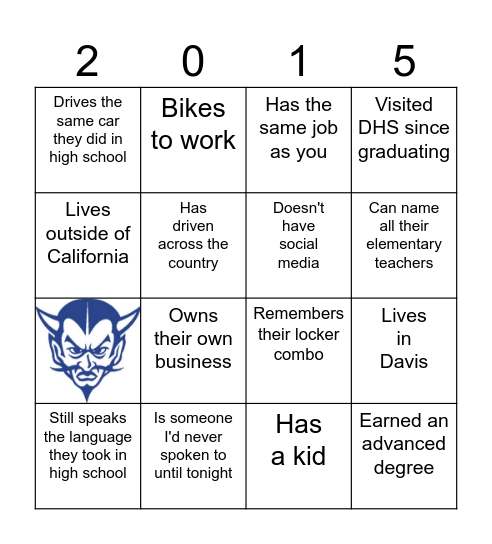 Find someone who... Bingo Card