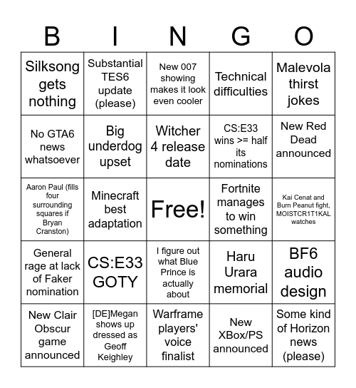 Game Awards Bingo Card