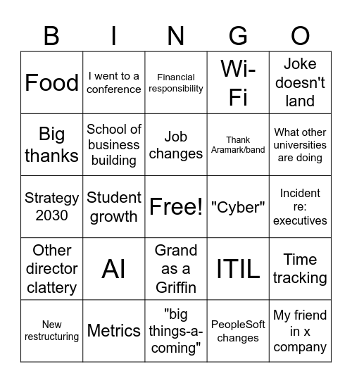 all hands 2025 Bingo Card