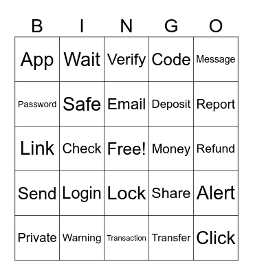 Fraud Prevention Bingo Card