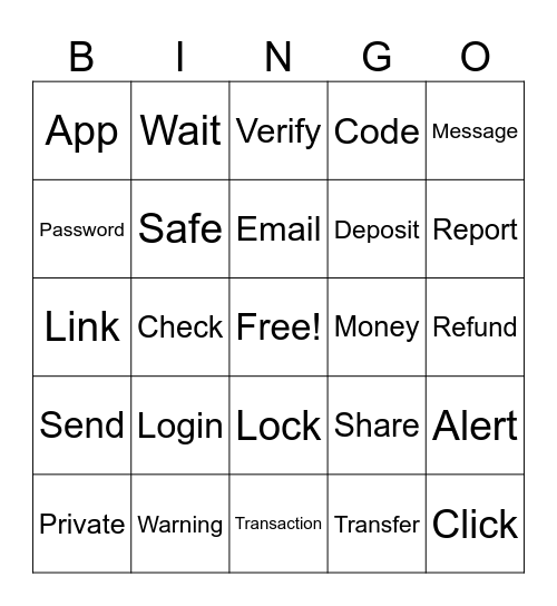 Fraud Prevention Bingo Card