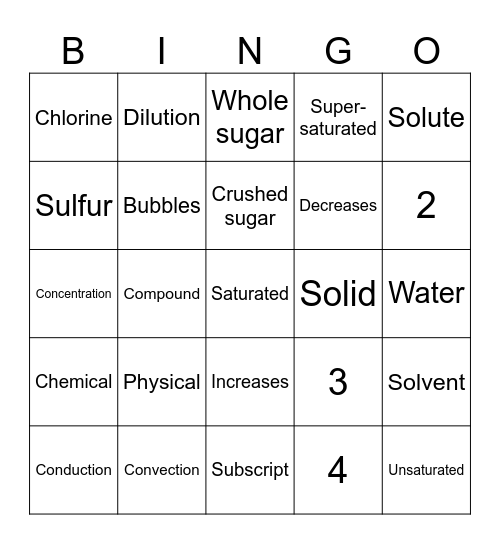 DPM II BINGO Card