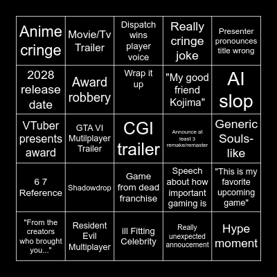 Game Awards 2025 Bingo Card