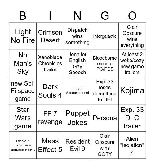 The Game Awards 2025 Bingo Card