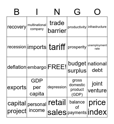 C 2/3 Business in the Global Economy/Economic Activity Bingo Card