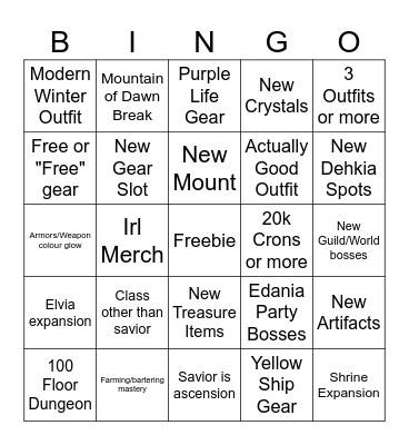 Combat's Calpheon Ball 2025 Bingo Card