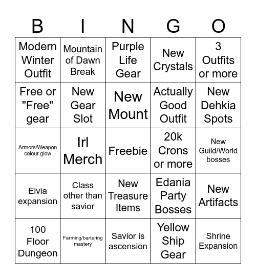 Combat's Calpheon Ball 2025 Bingo Card