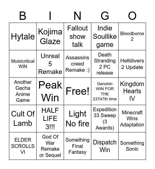 Game Awards 2025 Bingo Card