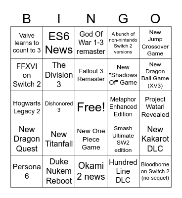 2025 Game Awards Dream Bingo Sheet Bingo Card
