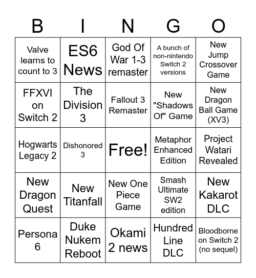 2025 Game Awards Dream Bingo Sheet Bingo Card