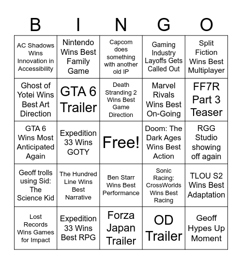 The Game Awards 2025 Updated Bingo Card