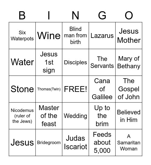 The Gospel Of John Bingo Card