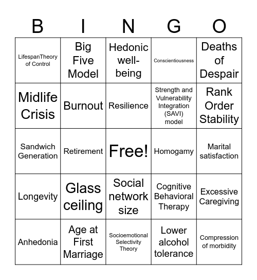 HDFS 312 Final Exam Review Bingo Card