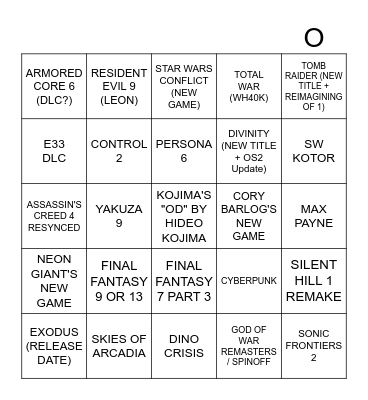 THE GAME AWARDS 2026 Bingo Card