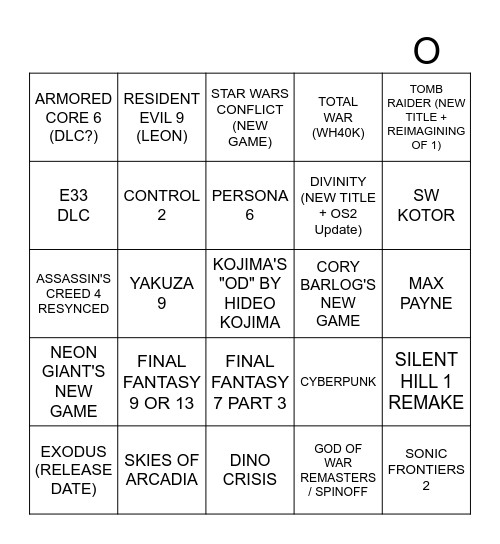 THE GAME AWARDS 2026 Bingo Card
