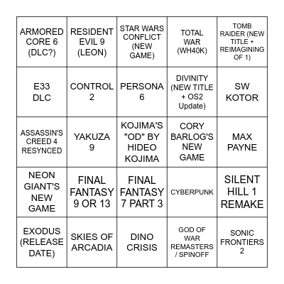 THE GAME AWARDS 2026 Bingo Card