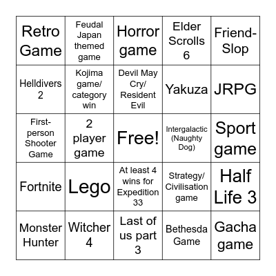 The Game Awards 2025 Bingo Card
