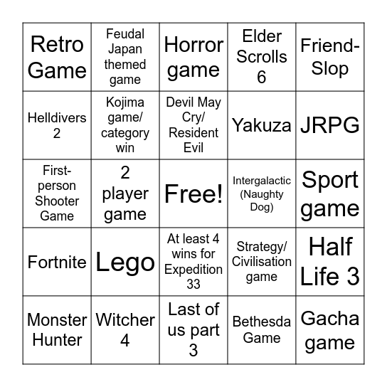 The Game Awards 2025 Bingo Card