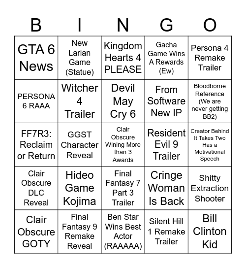 Game Awards 2025 Bingo Card