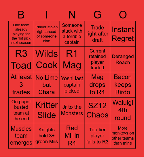 ISL Draft Bingo Card