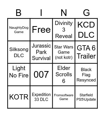 Michael's Game Awards Bingo Card