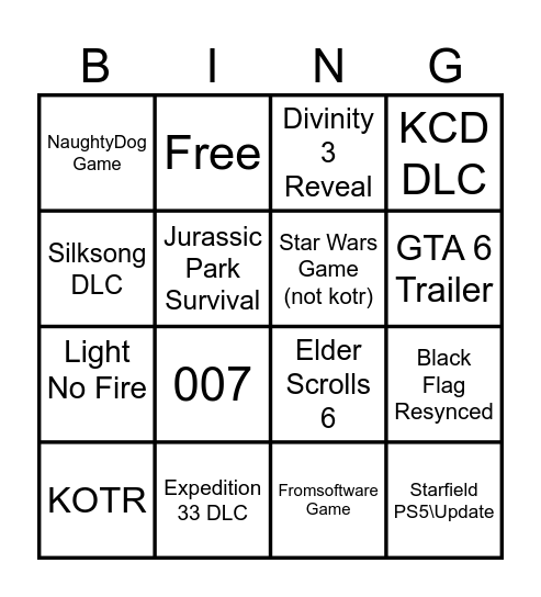 Michael's Game Awards Bingo Card