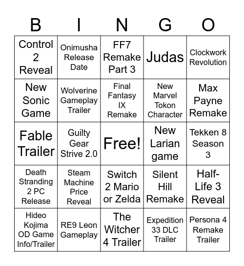 The Game Awards 2025 Bingo Card